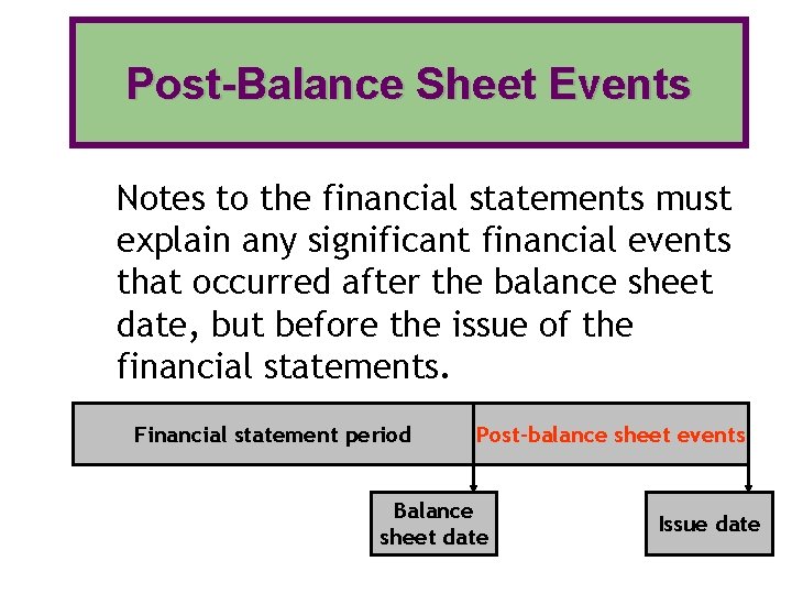 Post-Balance Sheet Events Notes to the financial statements must explain any significant financial events
