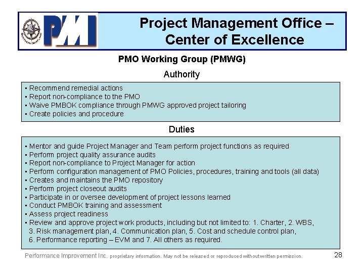 Project Management Office – Center of Excellence PMO Working Group (PMWG) Authority • Recommend
