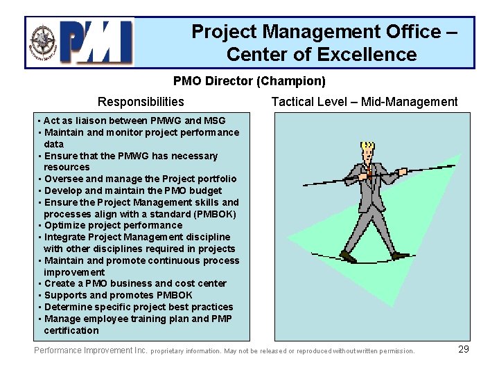 Project Management Office – Center of Excellence PMO Director (Champion) Responsibilities Tactical Level –