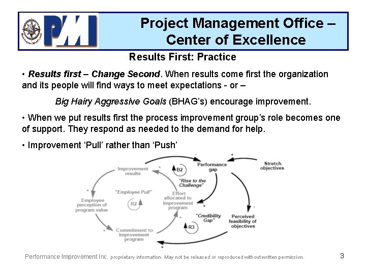 Project Management Office – Center of Excellence Results First: Practice • Results first –