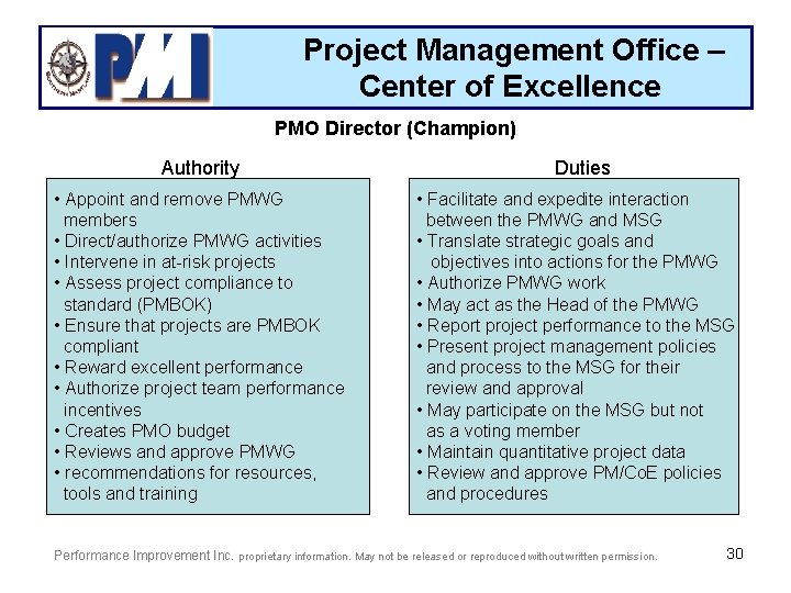 Project Management Office – Center of Excellence PMO Director (Champion) Authority • Appoint and