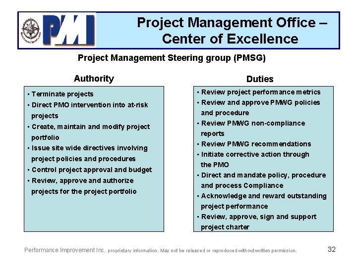 Project Management Office – Center of Excellence Project Management Steering group (PMSG) Authority •