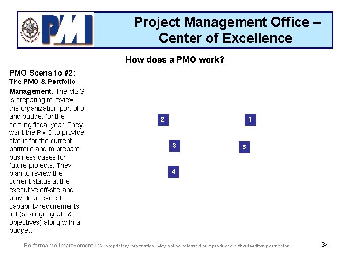 Project Management Office – Center of Excellence How does a PMO work? PMO Scenario