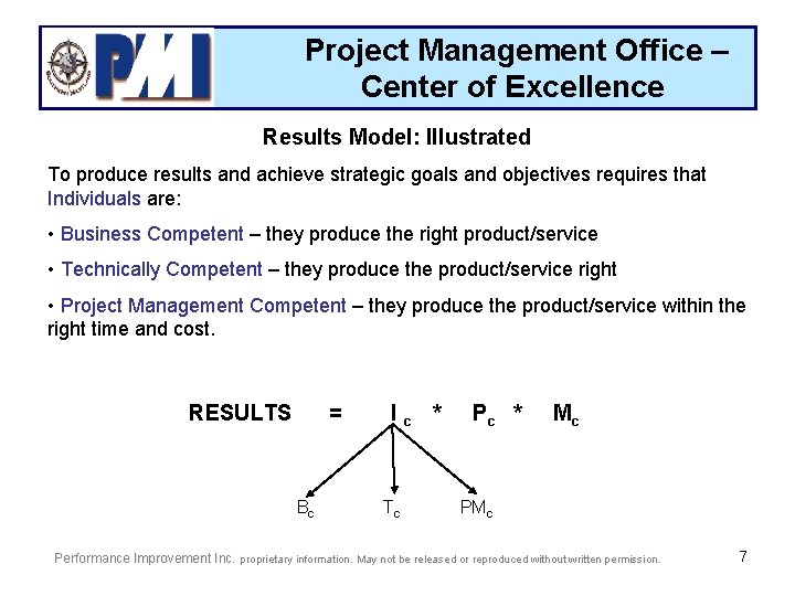 Project Management Office – Center of Excellence Results Model: Illustrated To produce results and