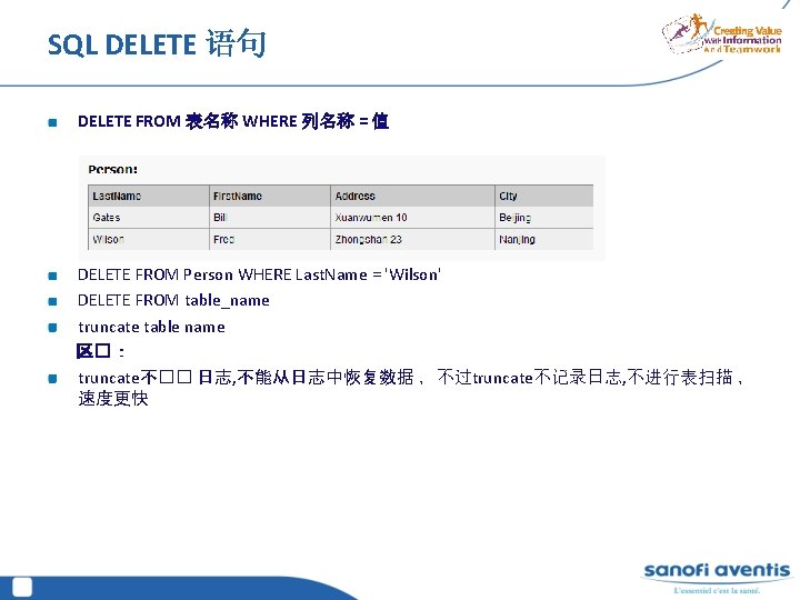 SQL DELETE 语句 DELETE FROM 表名称 WHERE 列名称 = 值 DELETE FROM Person WHERE