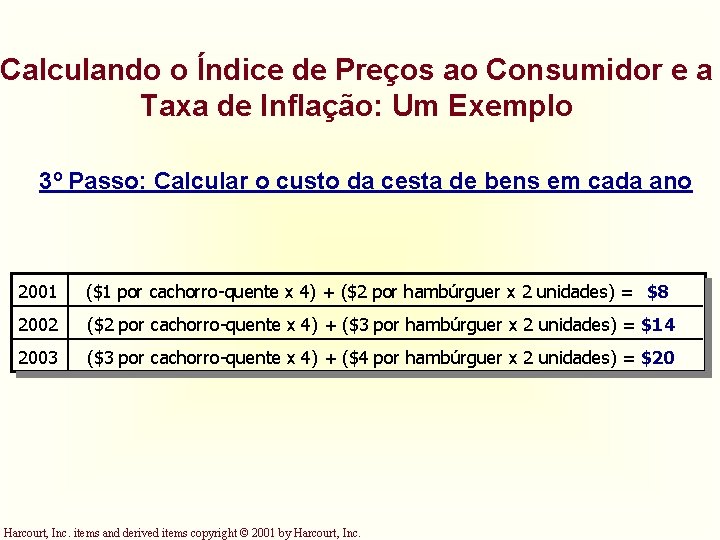 Calculando o Índice de Preços ao Consumidor e a Taxa de Inflação: Um Exemplo Calculando o Índice de Preços ao Consumidor e a Taxa de Inflação: Um Exemplo