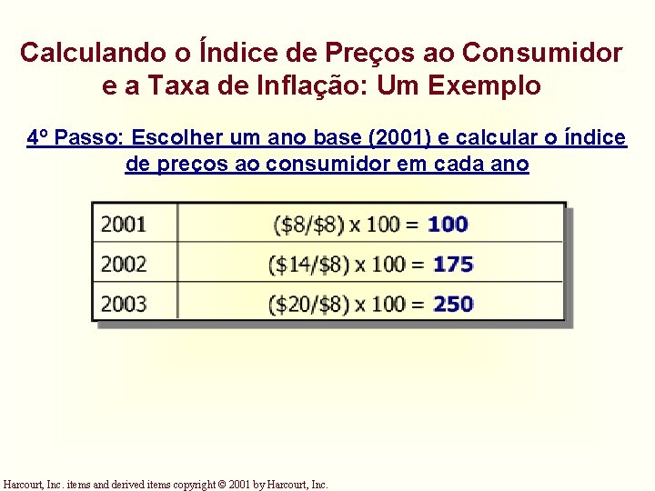 Calculando o Índice de Preços ao Consumidor e a Taxa de Inflação: Um Exemplo Calculando o Índice de Preços ao Consumidor e a Taxa de Inflação: Um Exemplo