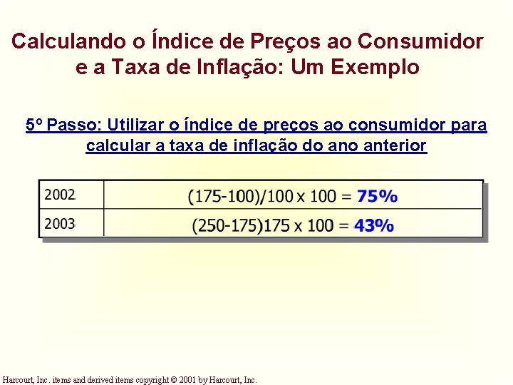 Calculando o Índice de Preços ao Consumidor e a Taxa de Inflação: Um Exemplo Calculando o Índice de Preços ao Consumidor e a Taxa de Inflação: Um Exemplo