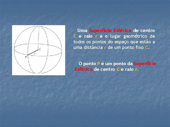 Uma Superfície Esférica de centro C e raio r é o lugar geométrico de