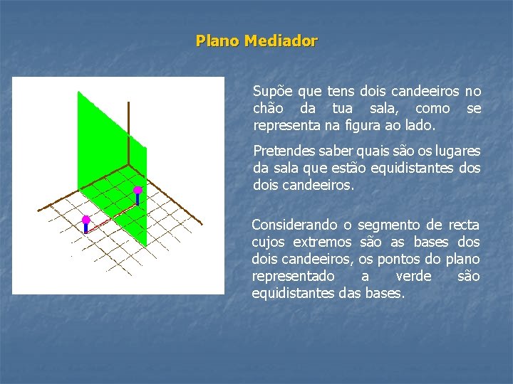 Plano Mediador Supõe que tens dois candeeiros no chão da tua sala, como se