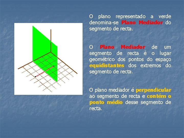O plano representado a verde denomina-se Plano Mediador do segmento de recta. O Plano O plano representado a verde denomina-se Plano Mediador do segmento de recta. O Plano
