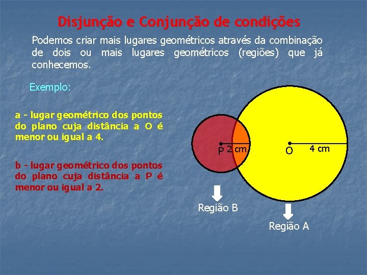 Disjunção e Conjunção de condições Podemos criar mais lugares geométricos através da combinação de