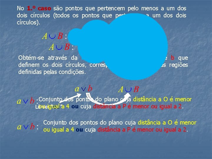 No 1. º caso são pontos que pertencem pelo menos a um dos dois