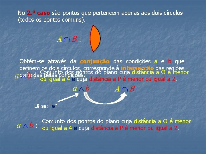 No 2. º caso são pontos que pertencem apenas aos dois círculos (todos os