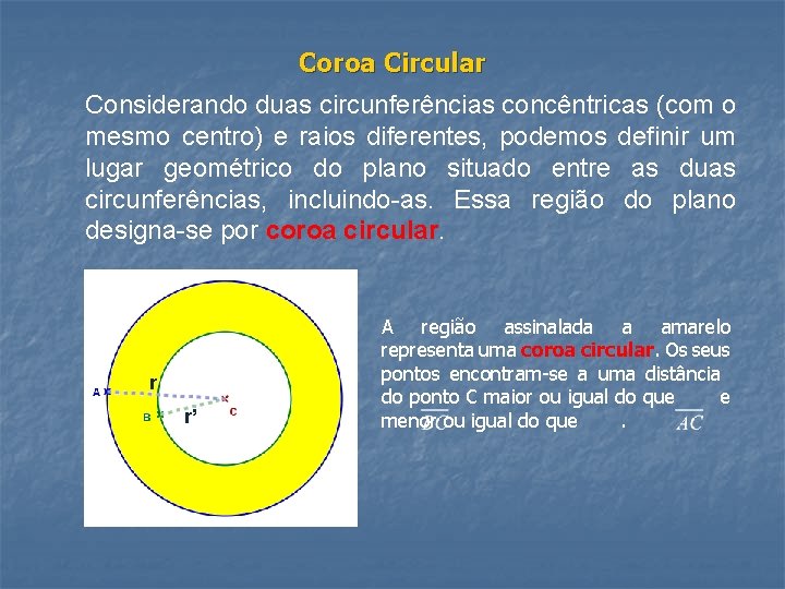 Coroa Circular Considerando duas circunferências concêntricas (com o mesmo centro) e raios diferentes, podemos