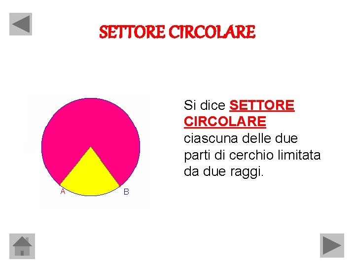 SETTORE CIRCOLARE Si dice SETTORE CIRCOLARE ciascuna delle due parti di cerchio limitata da