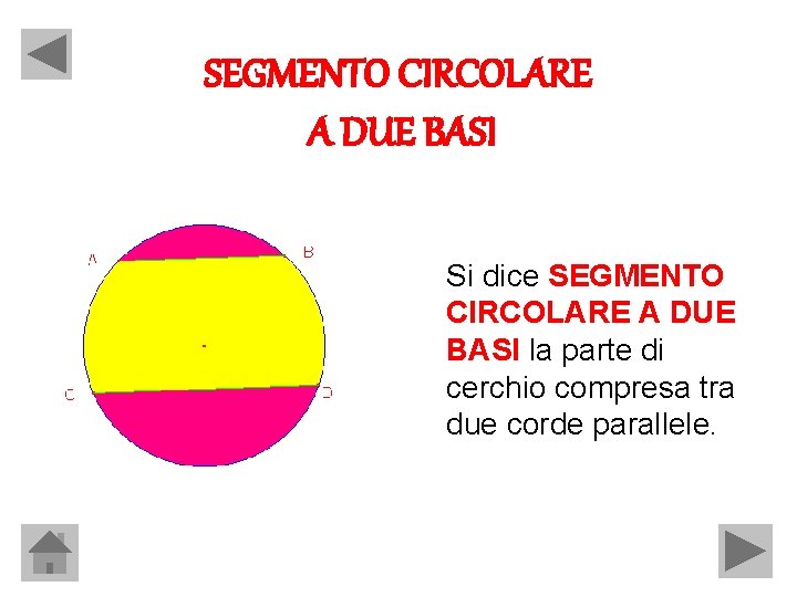 SEGMENTO CIRCOLARE A DUE BASI Si dice SEGMENTO CIRCOLARE A DUE BASI la parte