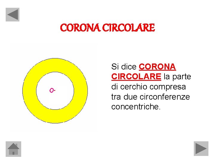 CORONA CIRCOLARE Si dice CORONA CIRCOLARE la parte di cerchio compresa tra due circonferenze