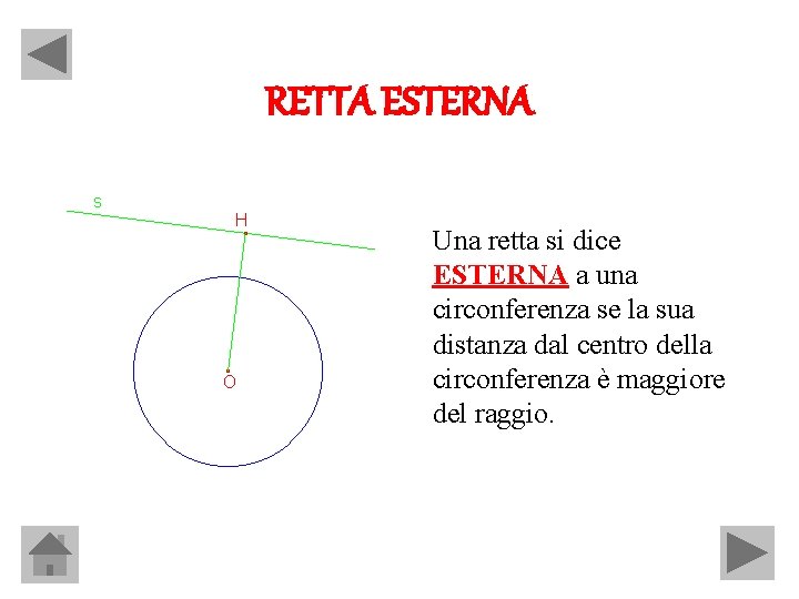 RETTA ESTERNA Una retta si dice ESTERNA a una circonferenza se la sua distanza