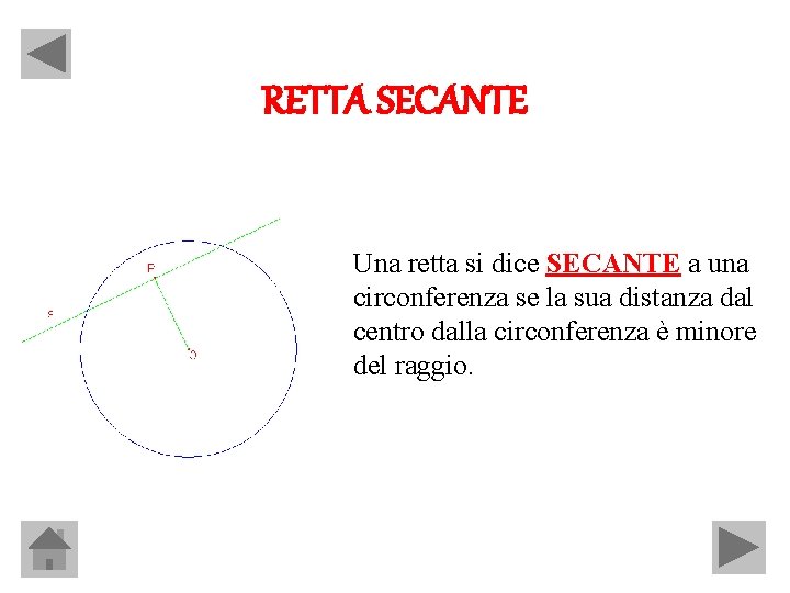 RETTA SECANTE Una retta si dice SECANTE a una circonferenza se la sua distanza