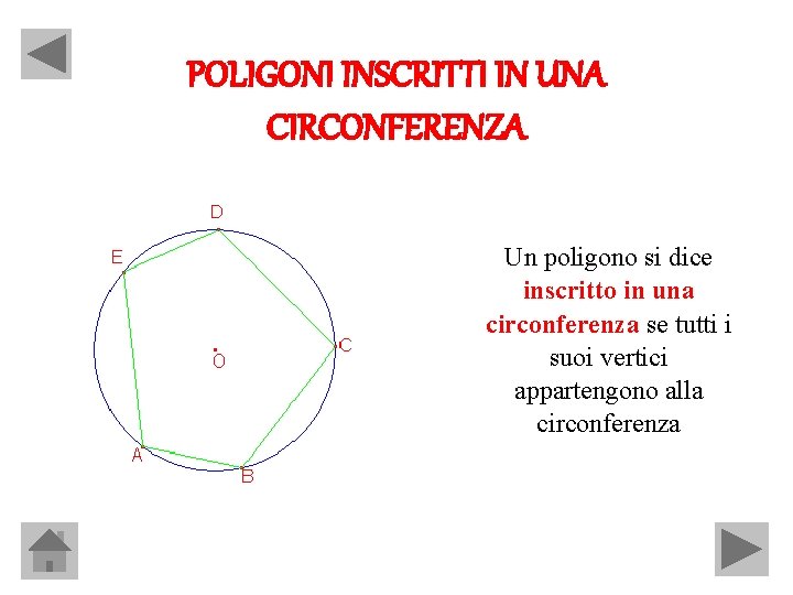 POLIGONI INSCRITTI IN UNA CIRCONFERENZA Un poligono si dice inscritto in una circonferenza se