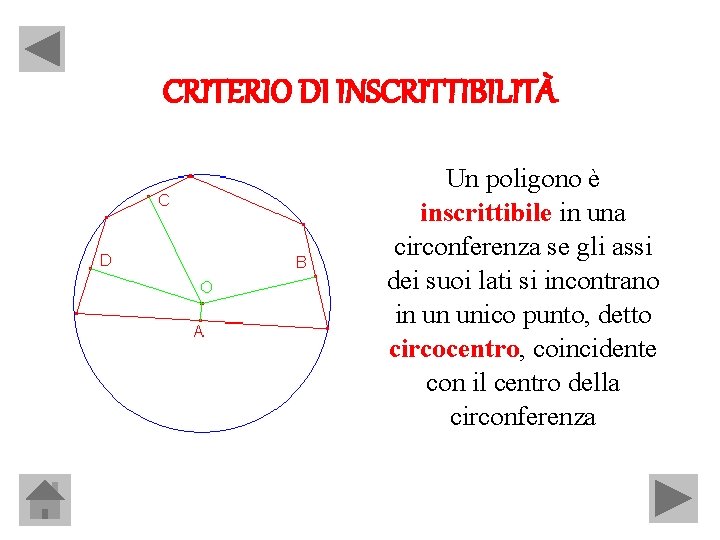 CRITERIO DI INSCRITTIBILITÀ Un poligono è inscrittibile in una circonferenza se gli assi dei