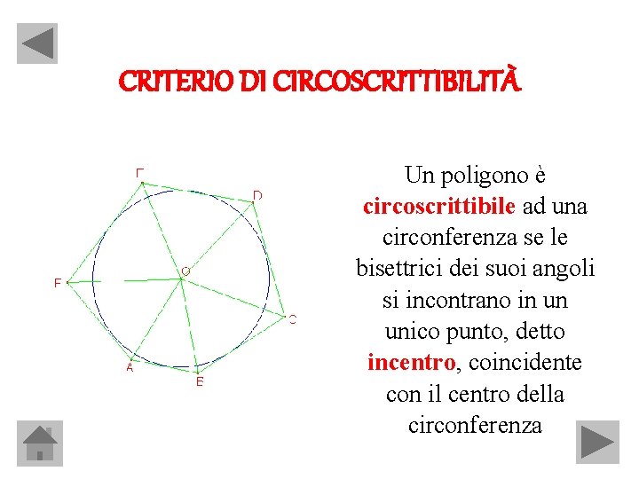 CRITERIO DI CIRCOSCRITTIBILITÀ Un poligono è circoscrittibile ad una circonferenza se le bisettrici dei