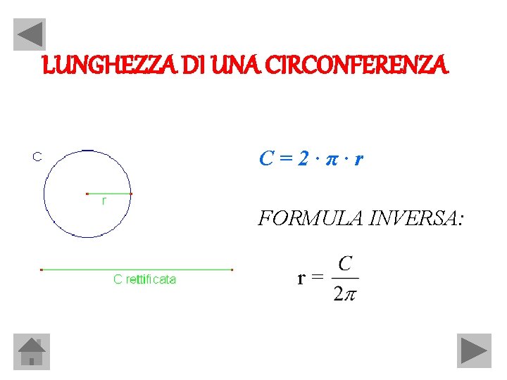 LUNGHEZZA DI UNA CIRCONFERENZA C=2·π·r FORMULA INVERSA: r= 