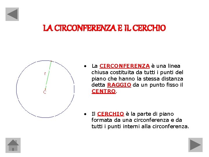 LA CIRCONFERENZA E IL CERCHIO • La CIRCONFERENZA è una linea chiusa costituita da