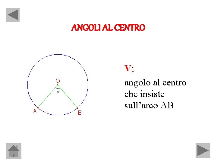 ANGOLI AL CENTRO V; angolo al centro che insiste sull’arco AB 