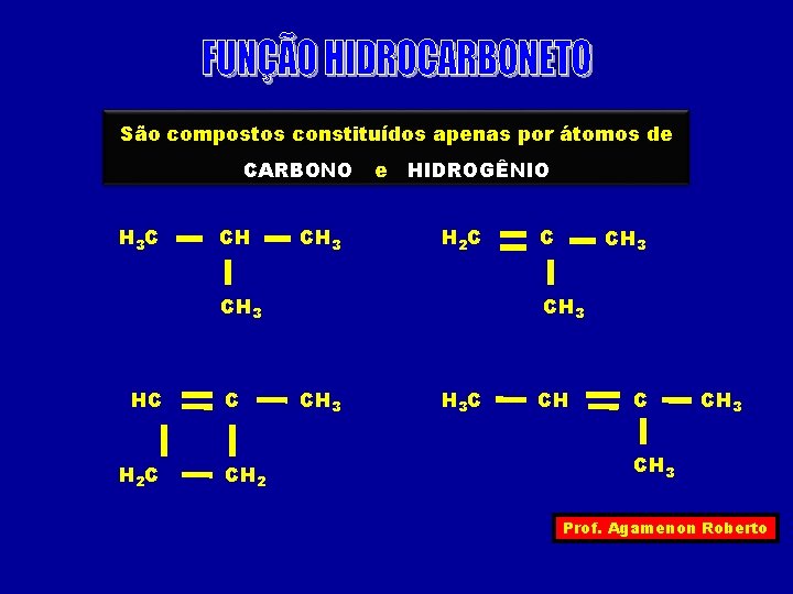São compostos constituídos apenas por átomos de CARBONO H 3 C CH CH 3