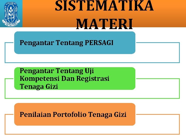 SISTEMATIKA MATERI Pengantar Tentang PERSAGI Pengantar Tentang Uji Kompetensi Dan Registrasi Tenaga Gizi Penilaian