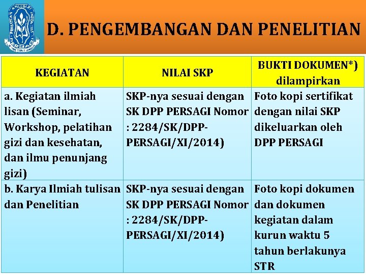 D. PENGEMBANGAN DAN PENELITIAN KEGIATAN BUKTI DOKUMEN*) NILAI SKP dilampirkan SKP-nya sesuai dengan Foto