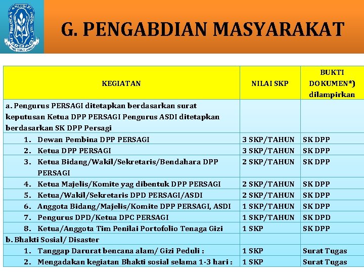 G. PENGABDIAN MASYARAKAT KEGIATAN a. Pengurus PERSAGI ditetapkan berdasarkan surat keputusan Ketua DPP PERSAGI