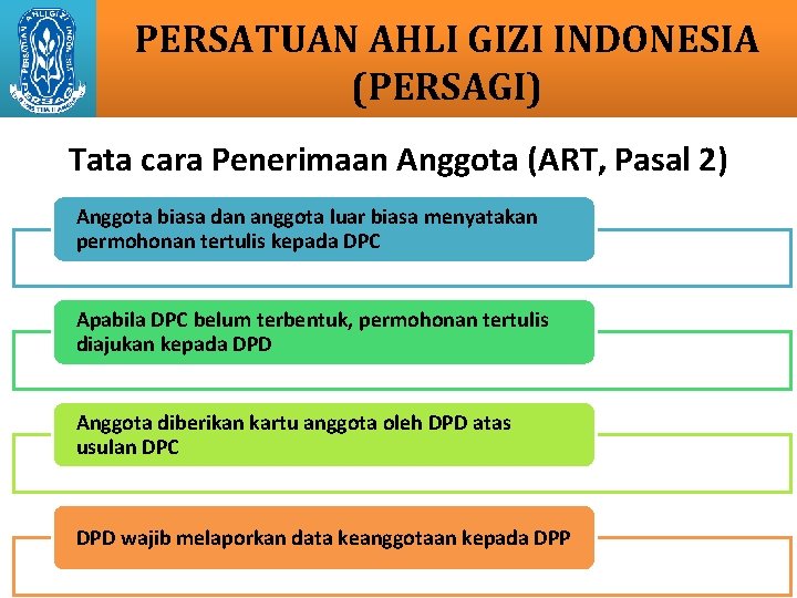 PERSATUAN AHLI GIZI INDONESIA (PERSAGI) Tata cara Penerimaan Anggota (ART, Pasal 2) Anggota biasa