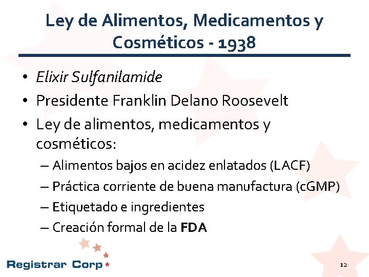 Ley de Alimentos, Medicamentos y Cosméticos - 1938 • Elixir Sulfanilamide • Presidente Franklin Ley de Alimentos, Medicamentos y Cosméticos - 1938 • Elixir Sulfanilamide • Presidente Franklin
