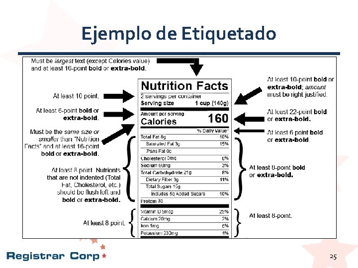 Ejemplo de Etiquetado 25 Ejemplo de Etiquetado 25