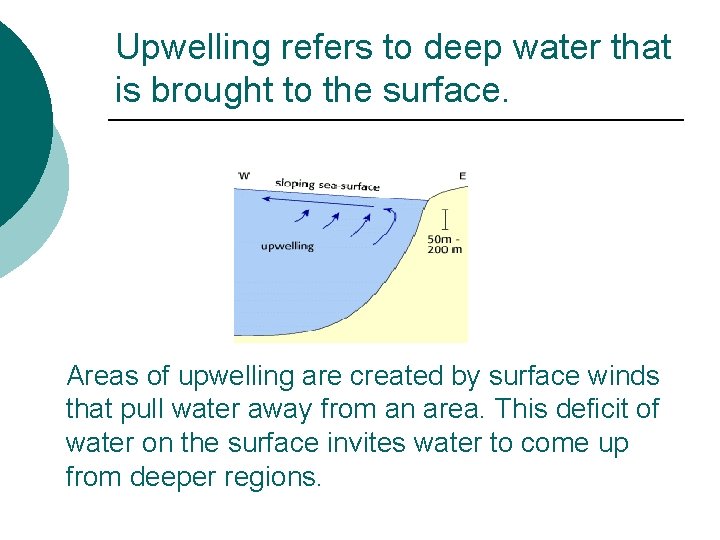 Upwelling refers to deep water that is brought to the surface. Areas of upwelling