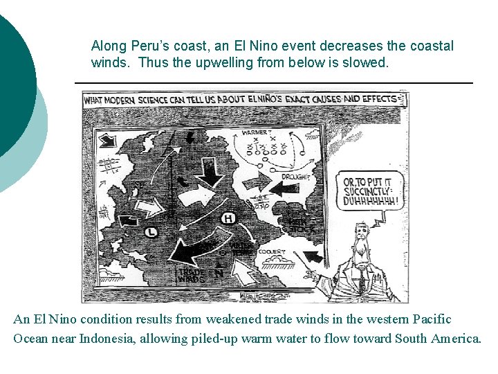 Along Peru’s coast, an El Nino event decreases the coastal winds. Thus the upwelling