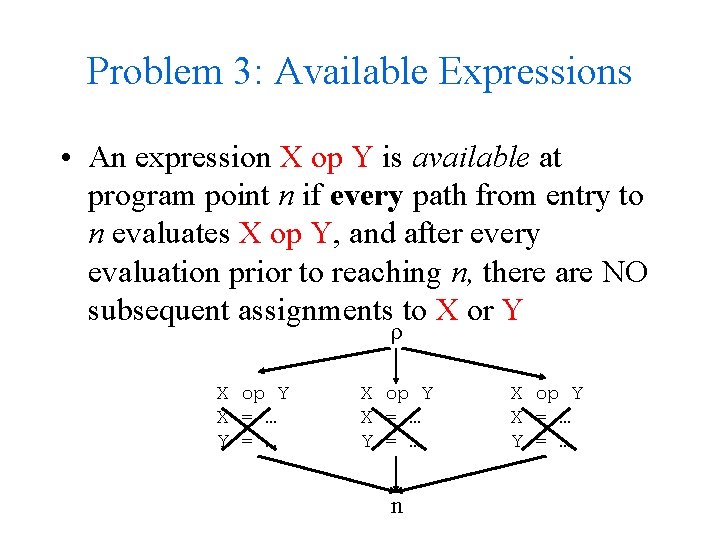 Problem 3: Available Expressions • An expression X op Y is available at program