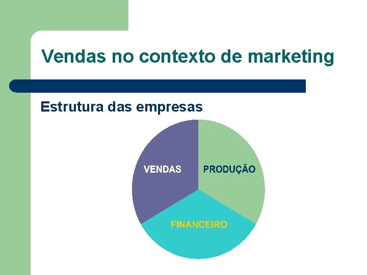 Vendas no contexto de marketing Estrutura das empresas 