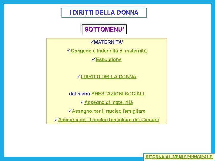 I DIRITTI DELLA DONNA SOTTOMENU’ üMATERNITA’ üCongedo e Indennità di maternità üEspulsione üI DIRITTI