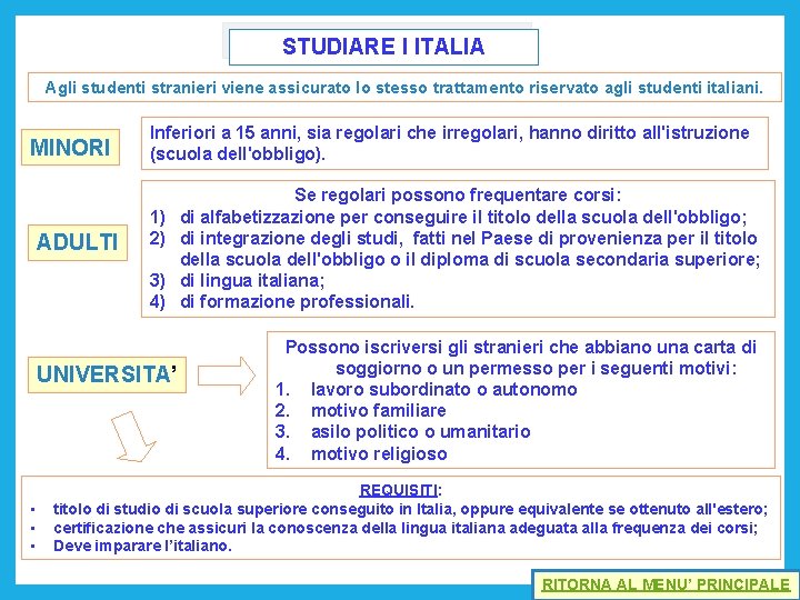 STUDIARE I ITALIA Agli studenti stranieri viene assicurato lo stesso trattamento riservato agli studenti