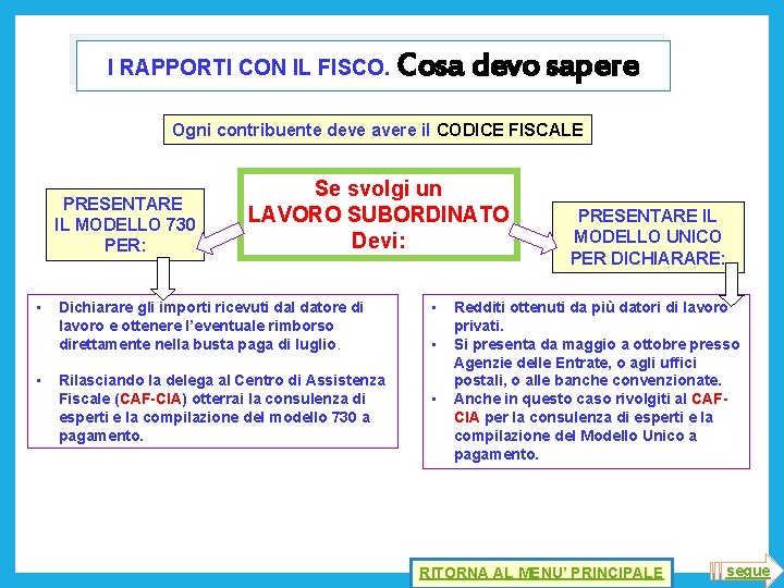 I RAPPORTI CON IL FISCO. Cosa devo sapere Ogni contribuente deve avere il CODICE