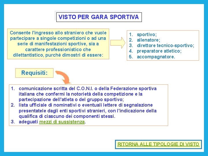 VISTO PER GARA SPORTIVA Consente l'ingresso allo straniero che vuole partecipare a singole competizioni