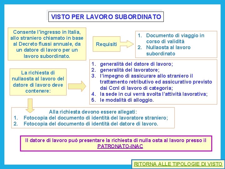 VISTO PER LAVORO SUBORDINATO Consente l'ingresso in Italia, allo straniero chiamato in base al