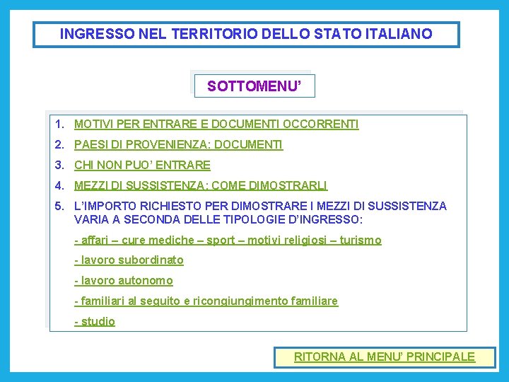 INGRESSO NEL TERRITORIO DELLO STATO ITALIANO SOTTOMENU’ 1. MOTIVI PER ENTRARE E DOCUMENTI OCCORRENTI