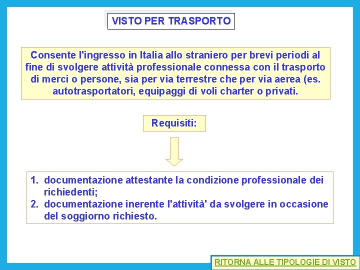 VISTO PER TRASPORTO Consente l'ingresso in Italia allo straniero per brevi periodi al fine