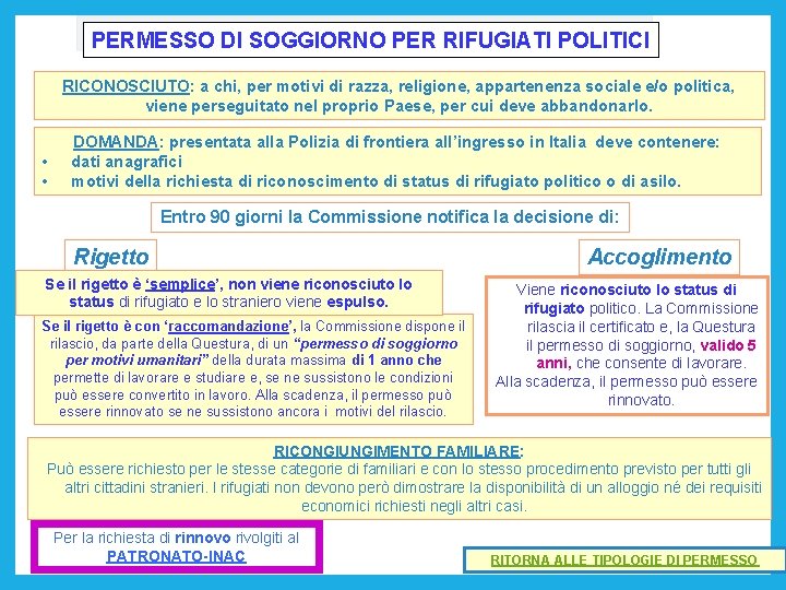 PERMESSO DI SOGGIORNO PER RIFUGIATI POLITICI RICONOSCIUTO: a chi, per motivi di razza, religione,