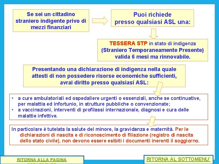 Se sei un cittadino straniero indigente privo di mezzi finanziari Puoi richiede presso qualsiasi